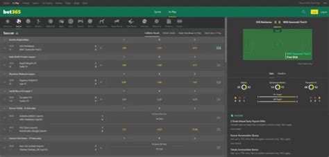 Bet365 Slovenia .